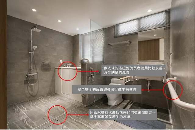 生活安全性細節設計