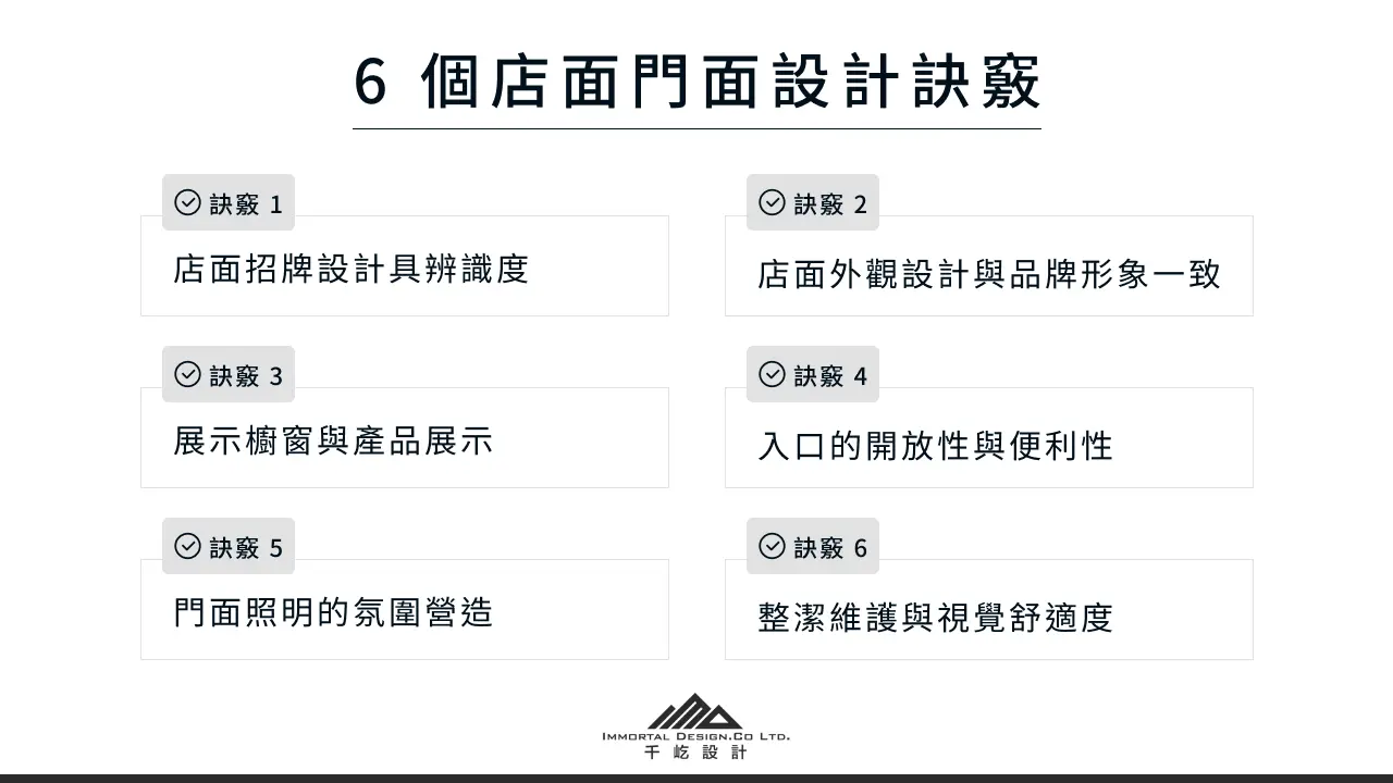 6 個店面門面設計訣竅 設計訣竅 1:店面招牌設計具辨識度 設計訣竅 2:店面外觀設計與品牌形象一致 設計訣竅 3:展示櫥窗與產品展示 設計訣竅 4:入口的開放性與便利性 設計訣竅 5:門面照明的氛圍營造 設計訣竅 6:整潔維護與視覺舒適度