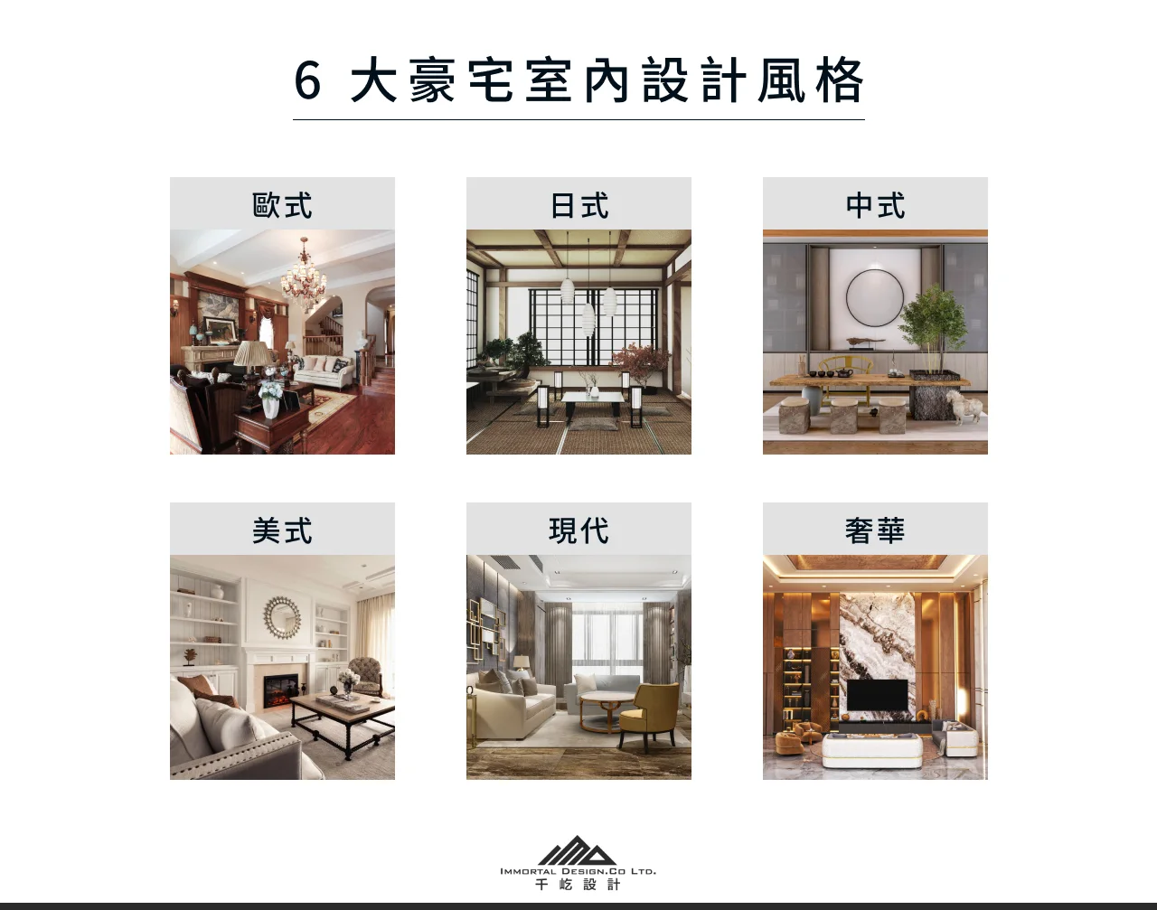 6大豪宅室內設計風格
