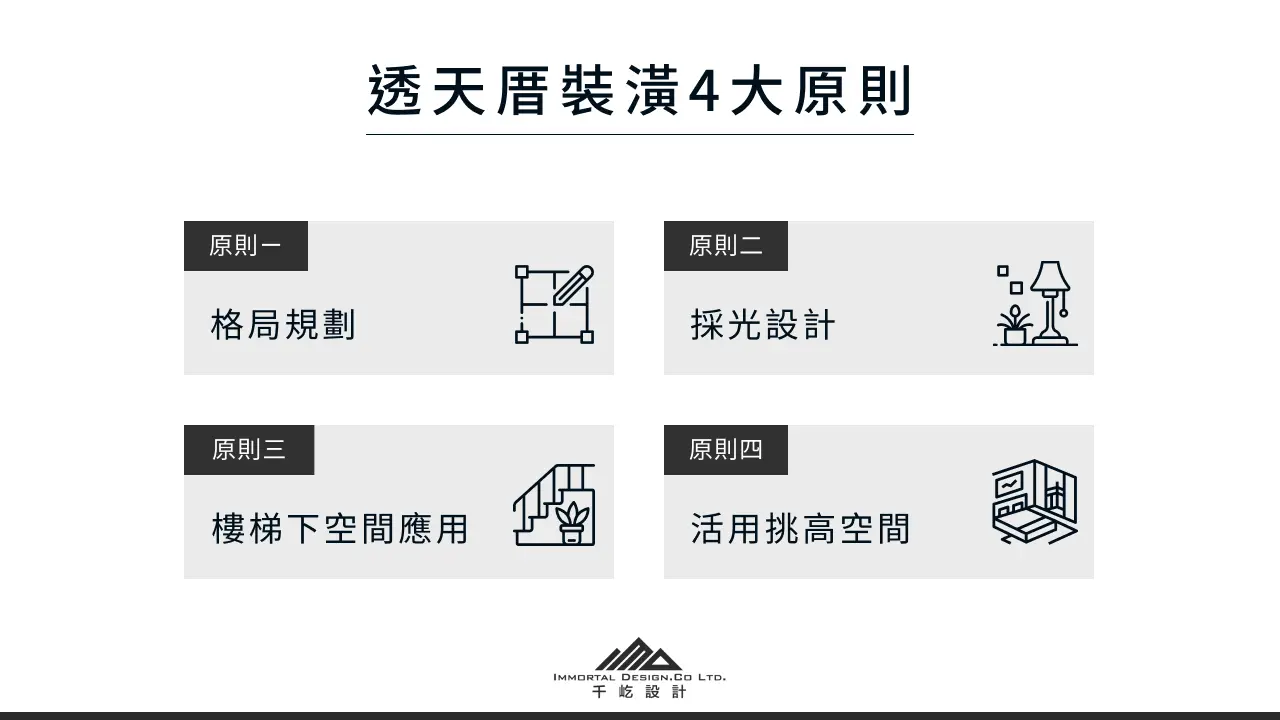 透天厝裝潢4大原則
透天裝潢原則 1:格局規劃
透天裝潢原則 2:採光設計
透天裝潢原則 3:樓梯下空間應用
透天裝潢原則 4:活用挑高空間