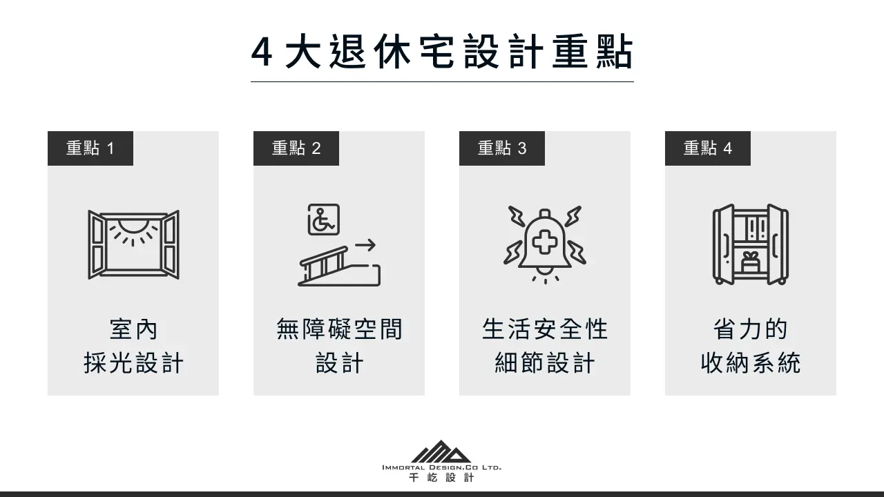 4大退休宅設計重點
(一)室內採光設計
(二)無障礙空間設計
(三)生活安全性細節設計
(四)省力的收納系統